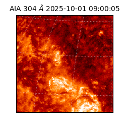 saia - 2025-10-01T09:00:05.130000