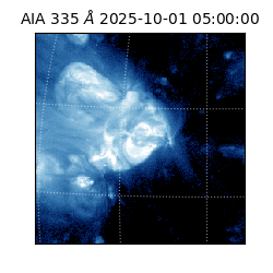 saia - 2025-10-01T05:00:00.625000