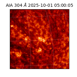 saia - 2025-10-01T05:00:05.130000