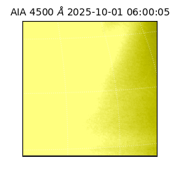 saia - 2025-10-01T06:00:05.964000