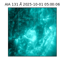 saia - 2025-10-01T05:00:06.622000