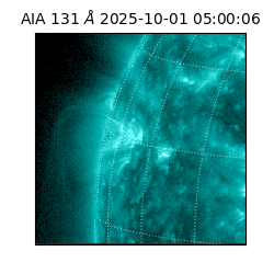 saia - 2025-10-01T05:00:06.622000