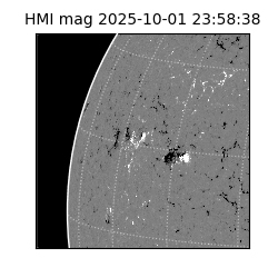 shmi - 2025-10-01T23:58:38.500000