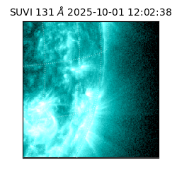 suvi - 2025-10-01T12:02:38.034000