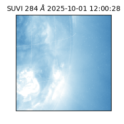 suvi - 2025-10-01T12:00:28.027000