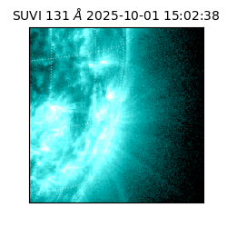 suvi - 2025-10-01T15:02:38.560000