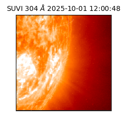 suvi - 2025-10-01T12:00:48.035000