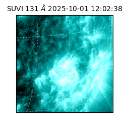 suvi - 2025-10-01T12:02:38.034000