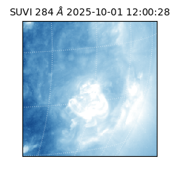 suvi - 2025-10-01T12:00:28.027000