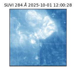 suvi - 2025-10-01T12:00:28.027000