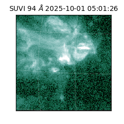 suvi - 2025-10-01T05:01:26.815000