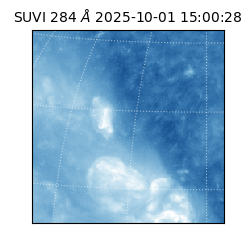 suvi - 2025-10-01T15:00:28.553000