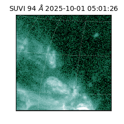 suvi - 2025-10-01T05:01:26.815000