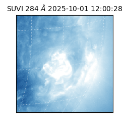 suvi - 2025-10-01T12:00:28.027000