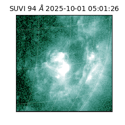 suvi - 2025-10-01T05:01:26.815000