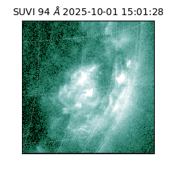 suvi - 2025-10-01T15:01:28.569000