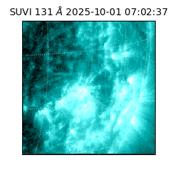 suvi - 2025-10-01T07:02:37.159000