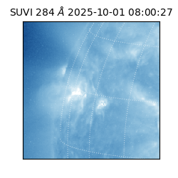 suvi - 2025-10-01T08:00:27.330000
