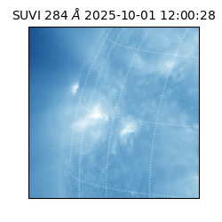 suvi - 2025-10-01T12:00:28.027000