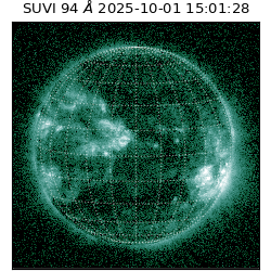 suvi - 2025-10-01T15:01:28.569000