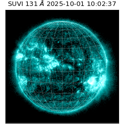 suvi - 2025-10-01T10:02:37.690000