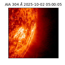 saia - 2025-10-02T05:00:05.130000