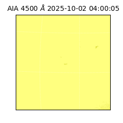 saia - 2025-10-02T04:00:05.965000