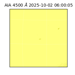saia - 2025-10-02T06:00:05.965000