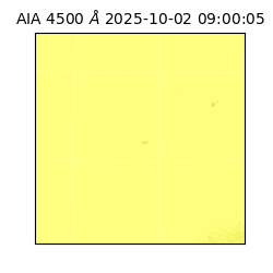 saia - 2025-10-02T09:00:05.963000