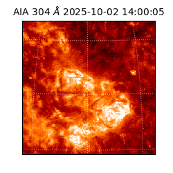 saia - 2025-10-02T14:00:05.122000