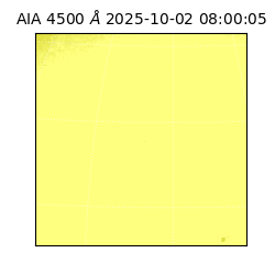saia - 2025-10-02T08:00:05.964000