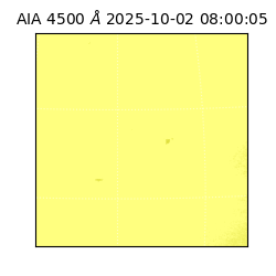 saia - 2025-10-02T08:00:05.964000