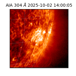 saia - 2025-10-02T14:00:05.122000