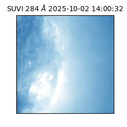 suvi - 2025-10-02T14:00:32.580000