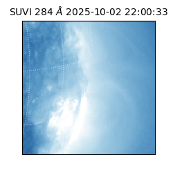 suvi - 2025-10-02T22:00:33.976000