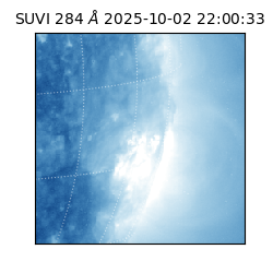 suvi - 2025-10-02T22:00:33.976000