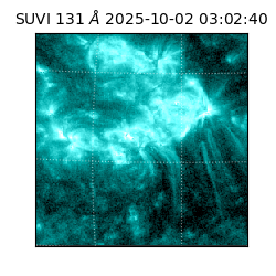 suvi - 2025-10-02T03:02:40.658000