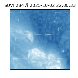 suvi - 2025-10-02T22:00:33.976000