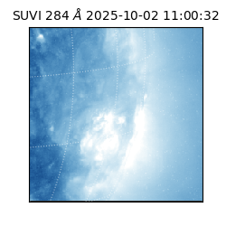 suvi - 2025-10-02T11:00:32.054000