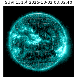 suvi - 2025-10-02T03:02:40.658000