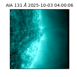 saia - 2025-10-03T04:00:06.622000