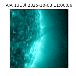 saia - 2025-10-03T11:00:06.622000