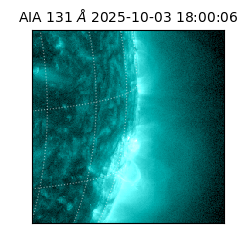 saia - 2025-10-03T18:00:06.622000