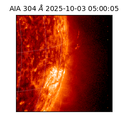 saia - 2025-10-03T05:00:05.146000