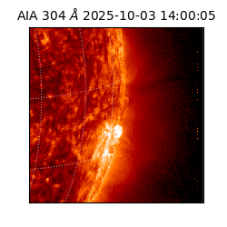 saia - 2025-10-03T14:00:05.125000