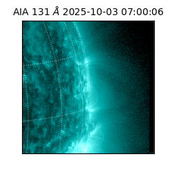 saia - 2025-10-03T07:00:06.622000