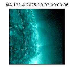 saia - 2025-10-03T09:00:06.622000