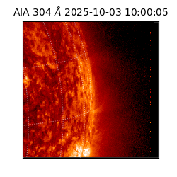 saia - 2025-10-03T10:00:05.129000