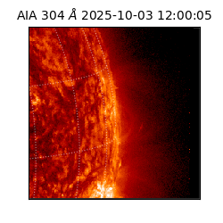 saia - 2025-10-03T12:00:05.125000