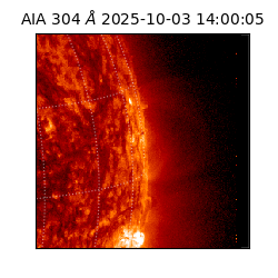 saia - 2025-10-03T14:00:05.125000